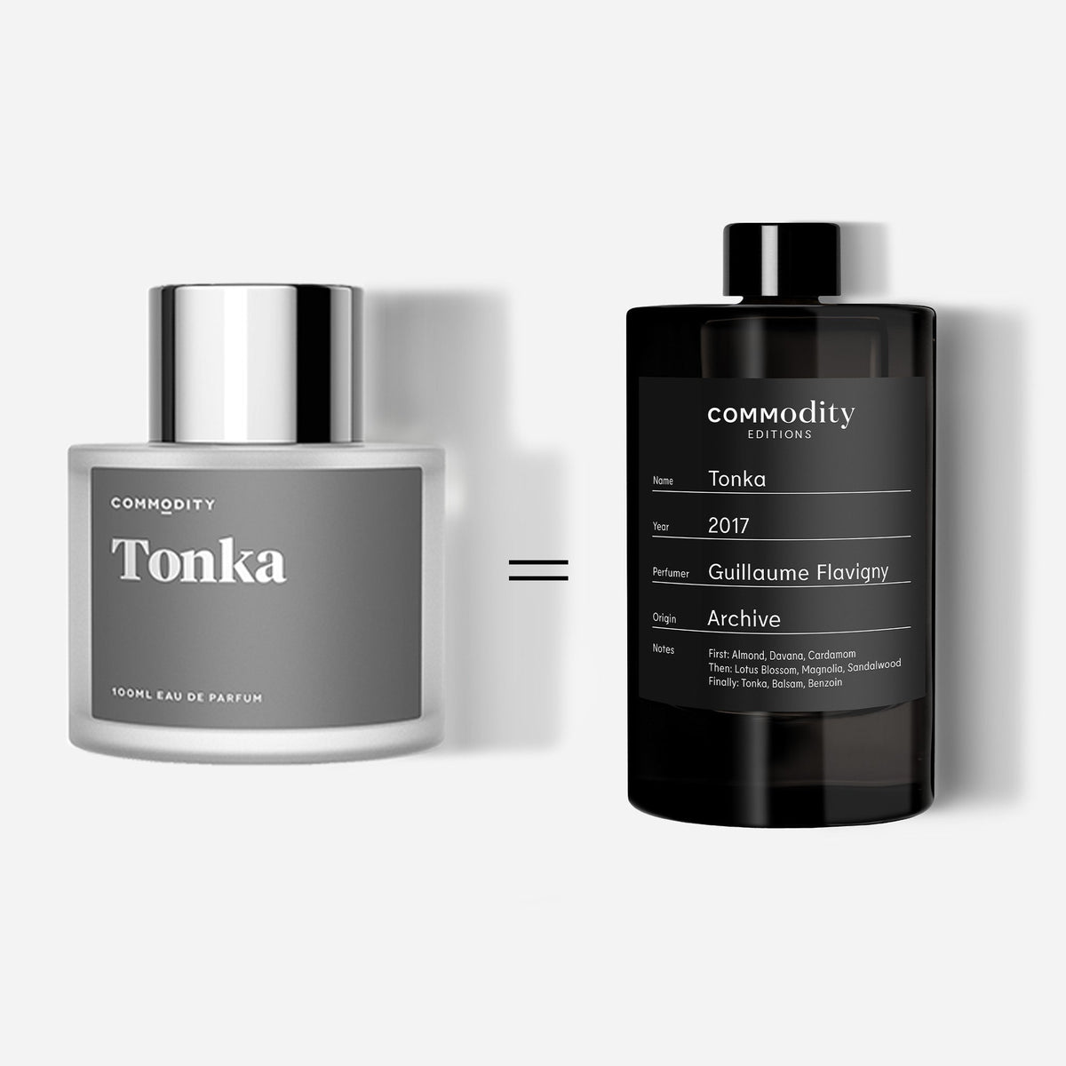 Commodity Tonka