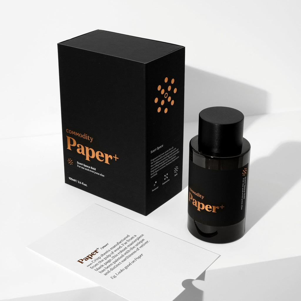 Commodity Paper+
