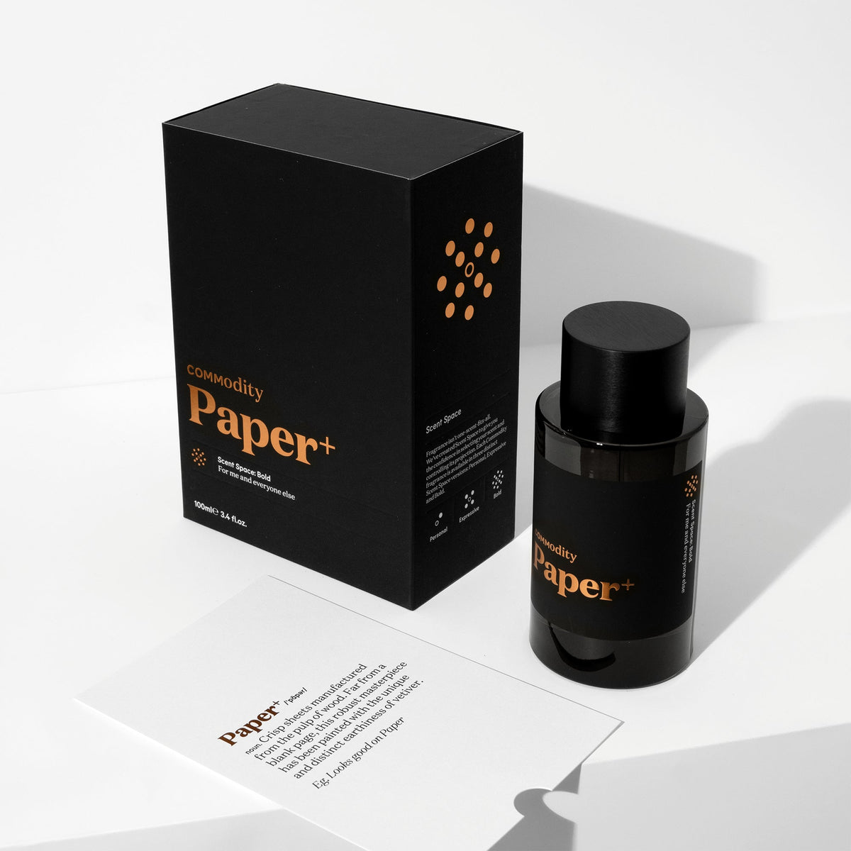 Commodity Paper+