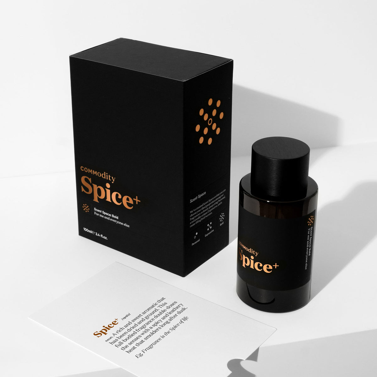 Commodity Spice+