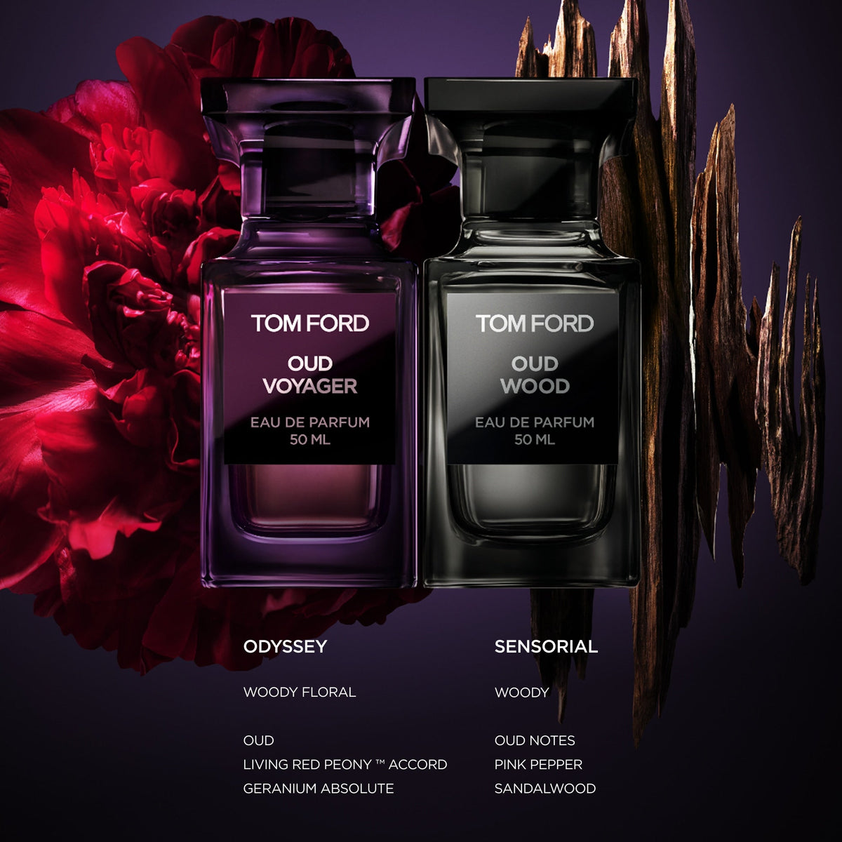 TOM FORD Oud Voyager Eau de Parfum